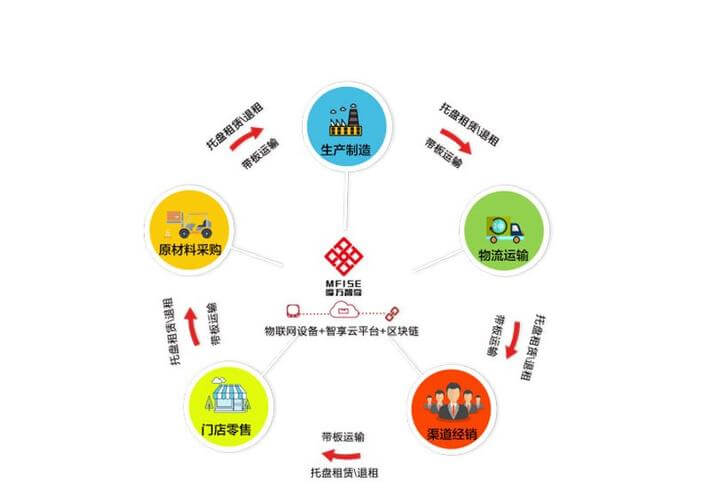 保潔業(yè)務(wù)技能培訓(xùn)資料大全