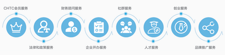 最新物業(yè)管理?xiàng)l例