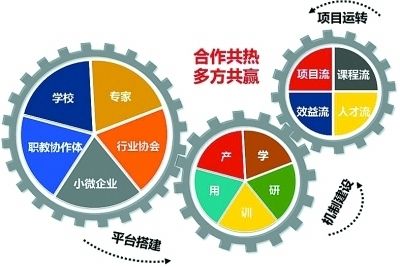 保潔有哪些培訓(xùn)內(nèi)容