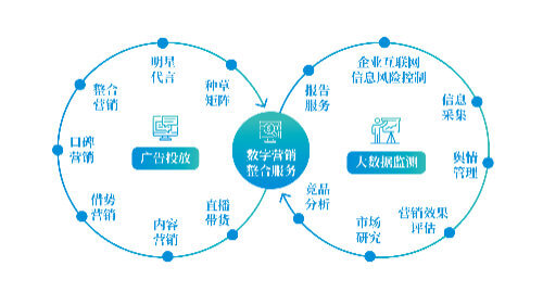 寶潔培訓(xùn)資料大全